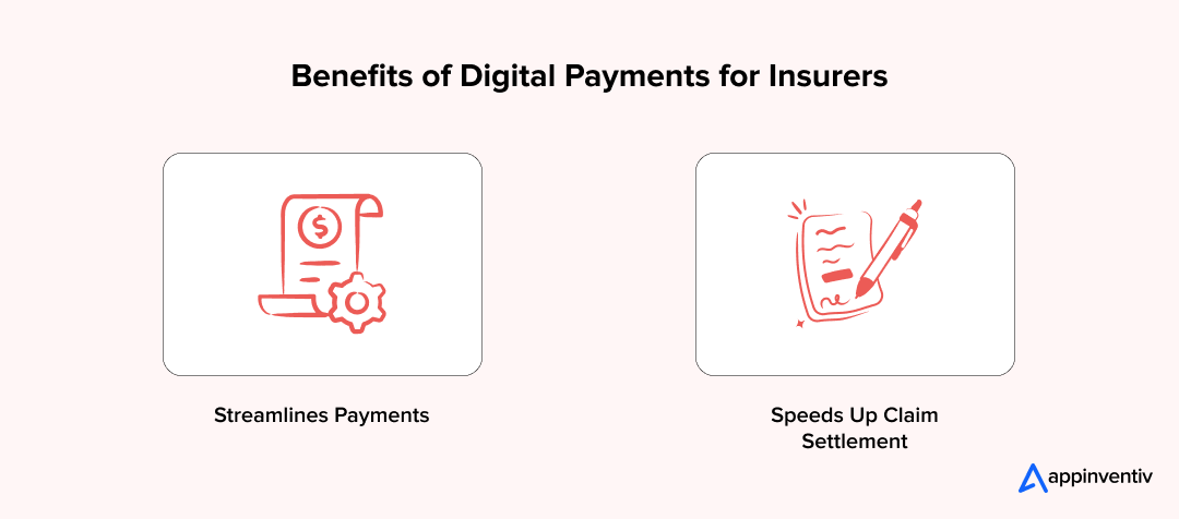 Benefits of Digital Payments for Insurers