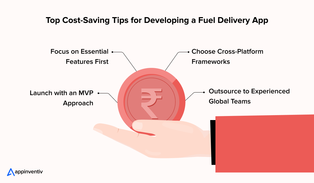 Top Cost-Saving Tips for Developing a Fuel Delivery App
