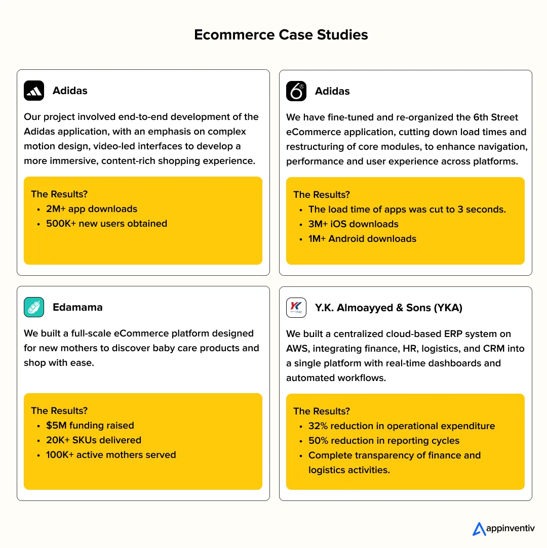 ecommerce case studies