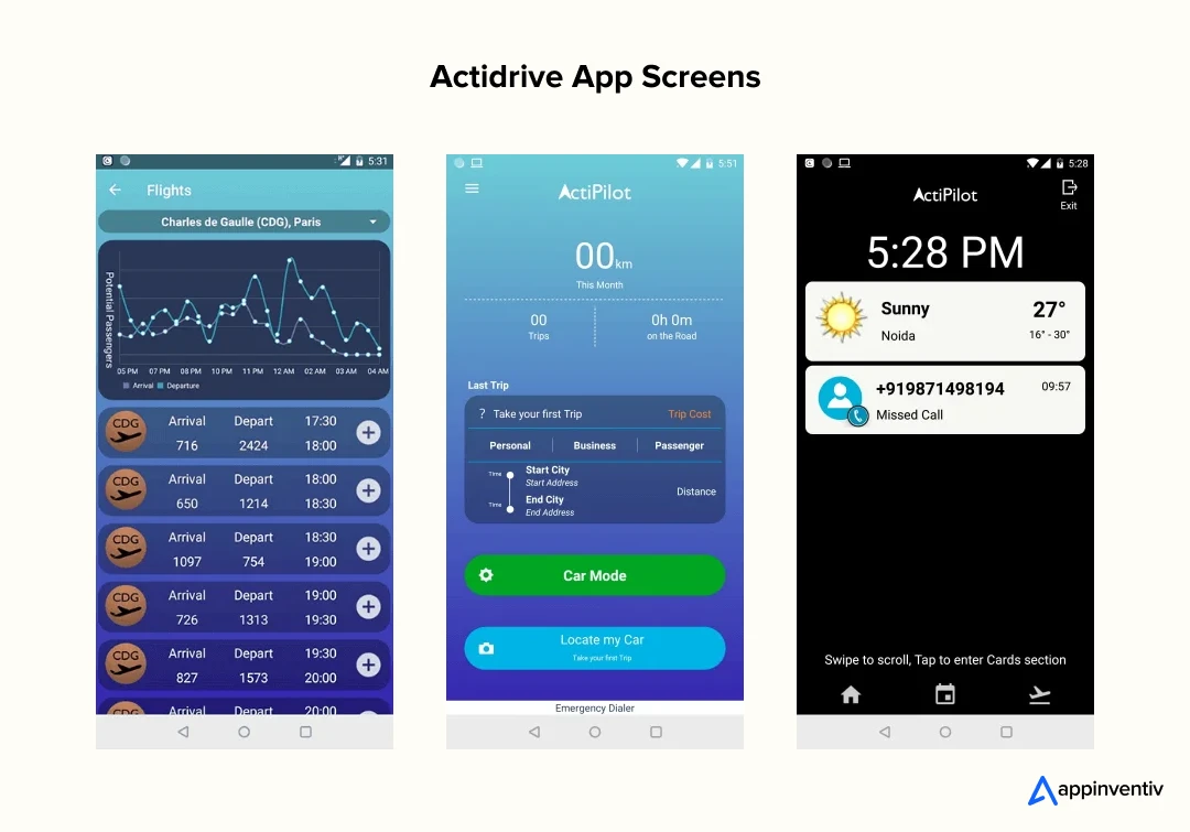 Actidrive app screens