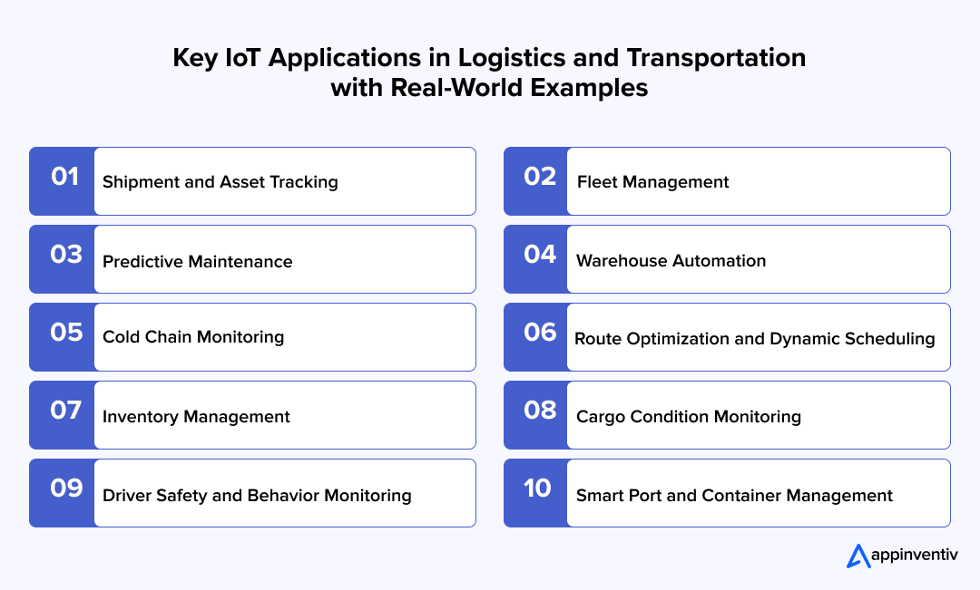 Key IoT Applications in Logistics and Transportation with Real-World Examples