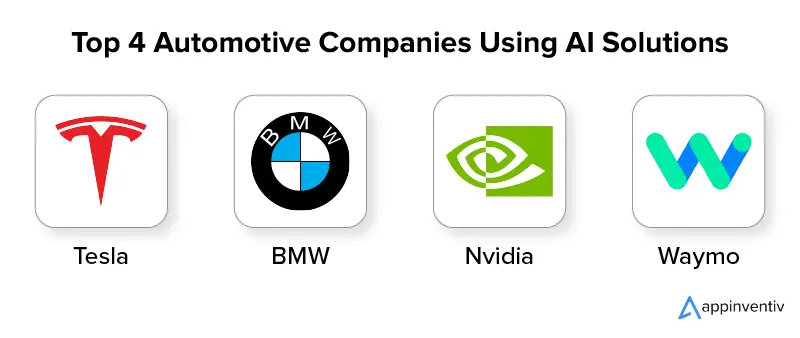 Top 4 Automotive Companies Using AI Solutions