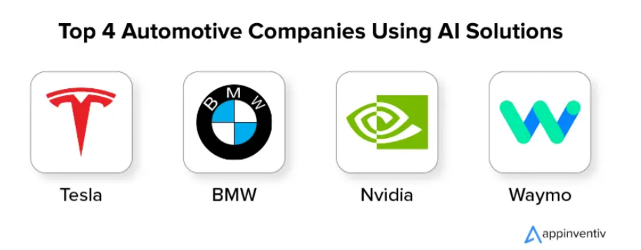 4 Leading Car Companies Driving Innovation
