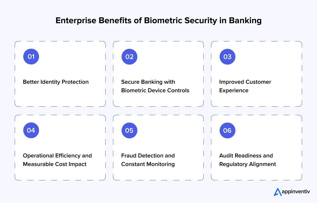 Enterprise Benefits of Biometric Security in Banking Enterprise Benefits of Biometric Security in Banking
