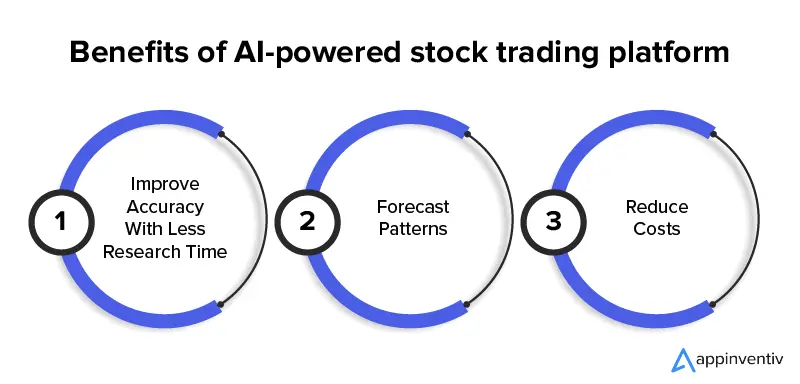 Stock Trader Illustration (AI)