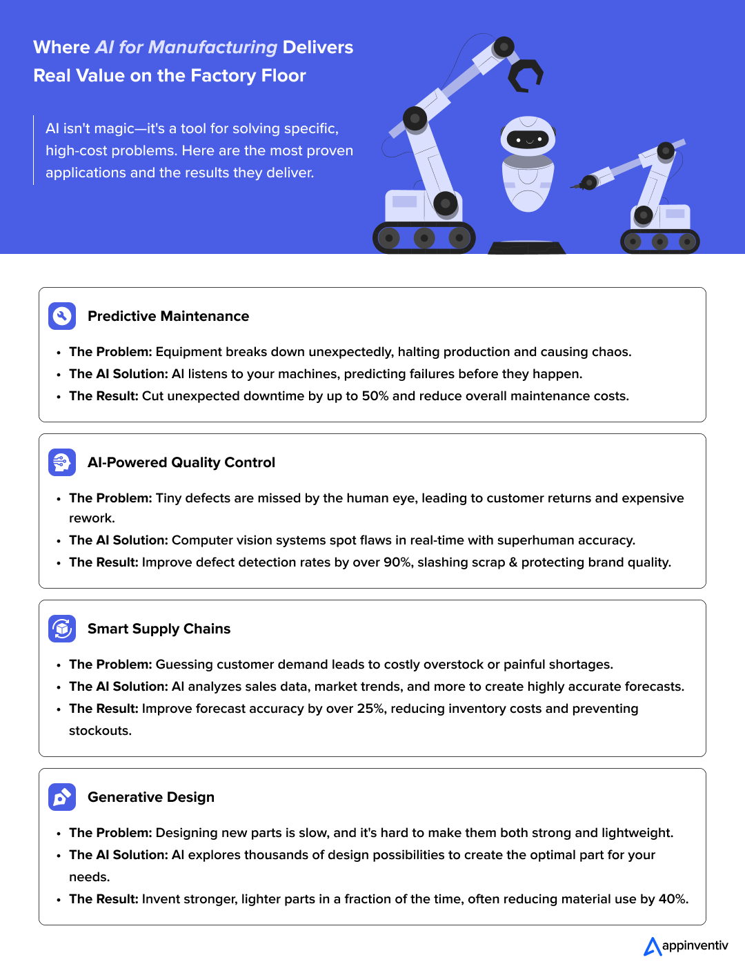 Where AI for Manufacturing Delivers Real Value on the Factory Floor 
