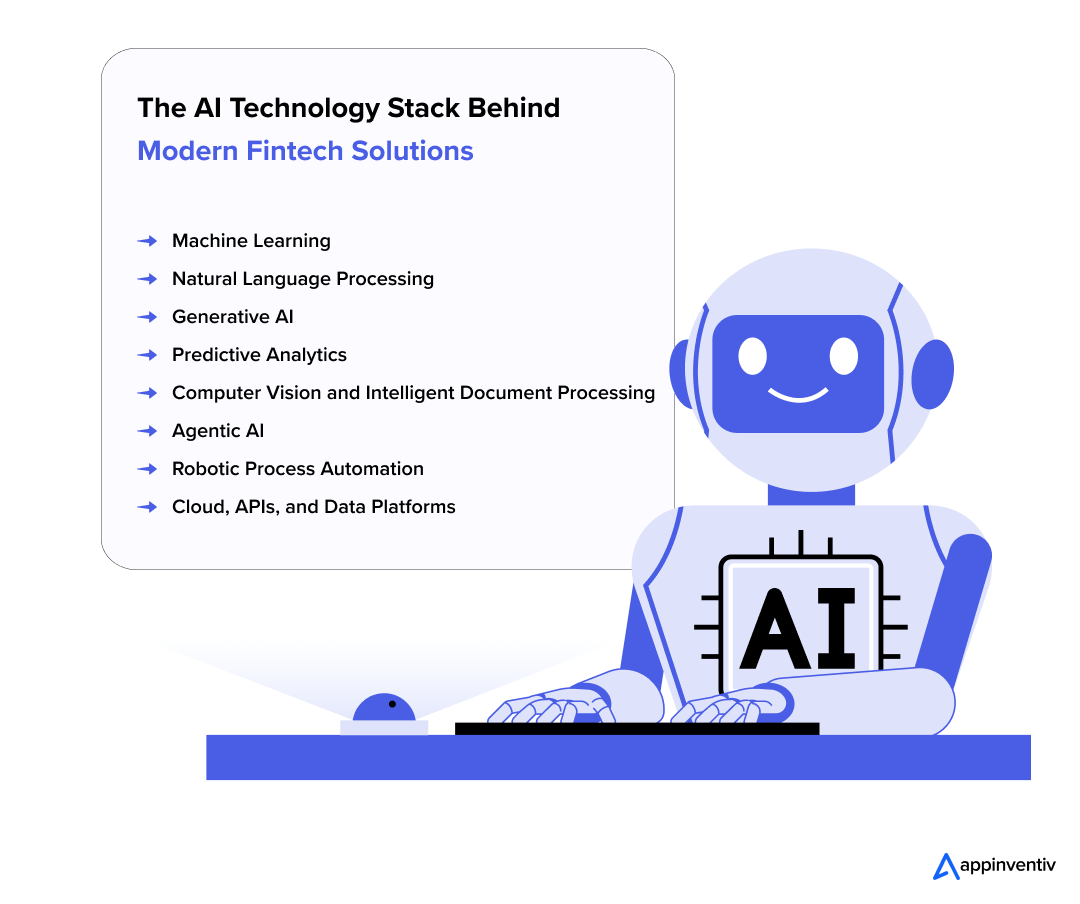 The AI Technology Stack Behind Modern Fintech Solutions