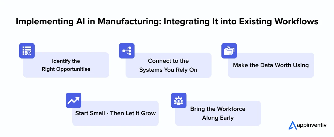 Implementing AI in Manufacturing: Integrating It into Existing Workflows