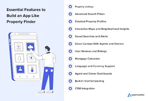 feature to built an app like property finder feature to built an app like property finder