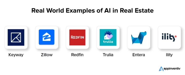 Real World Examples of AI in Real Estate