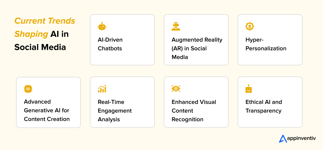 Current Trends Shaping AI in Social Media