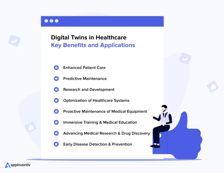 Digital Twin in healthcare: Key Benefits and Apllications 