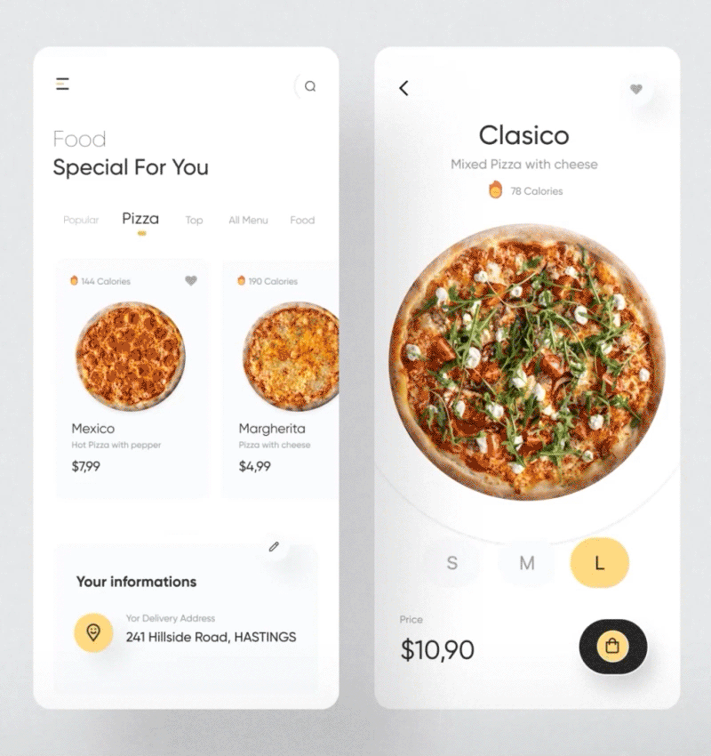 Pizza hut case study Pizza hut case study