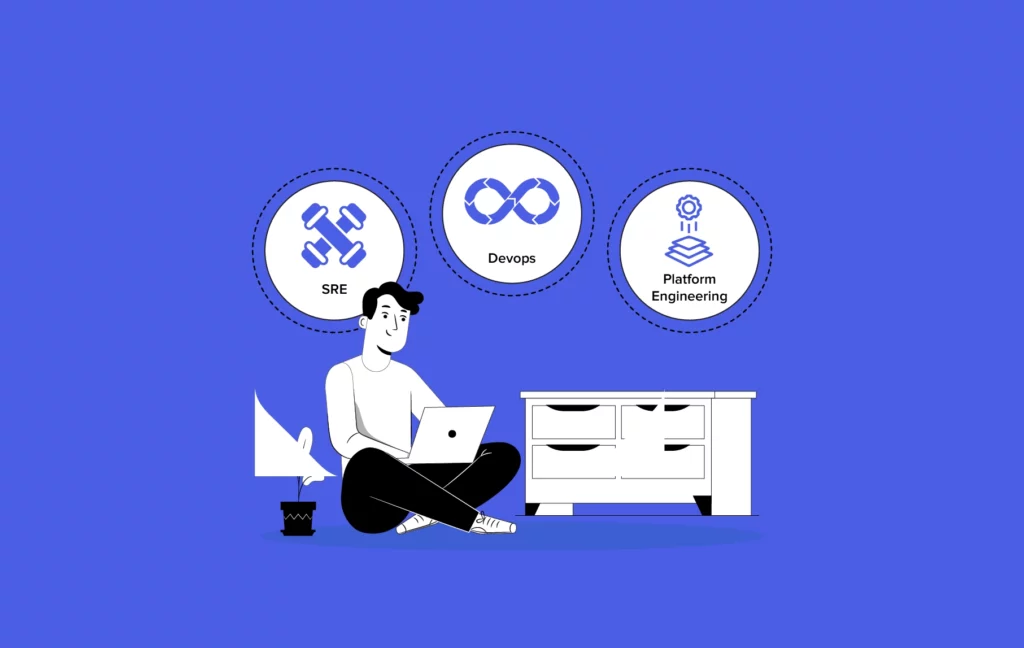 SRE vs DevOps vs Platform Engineering – A Comparative Analysis for Enterprises