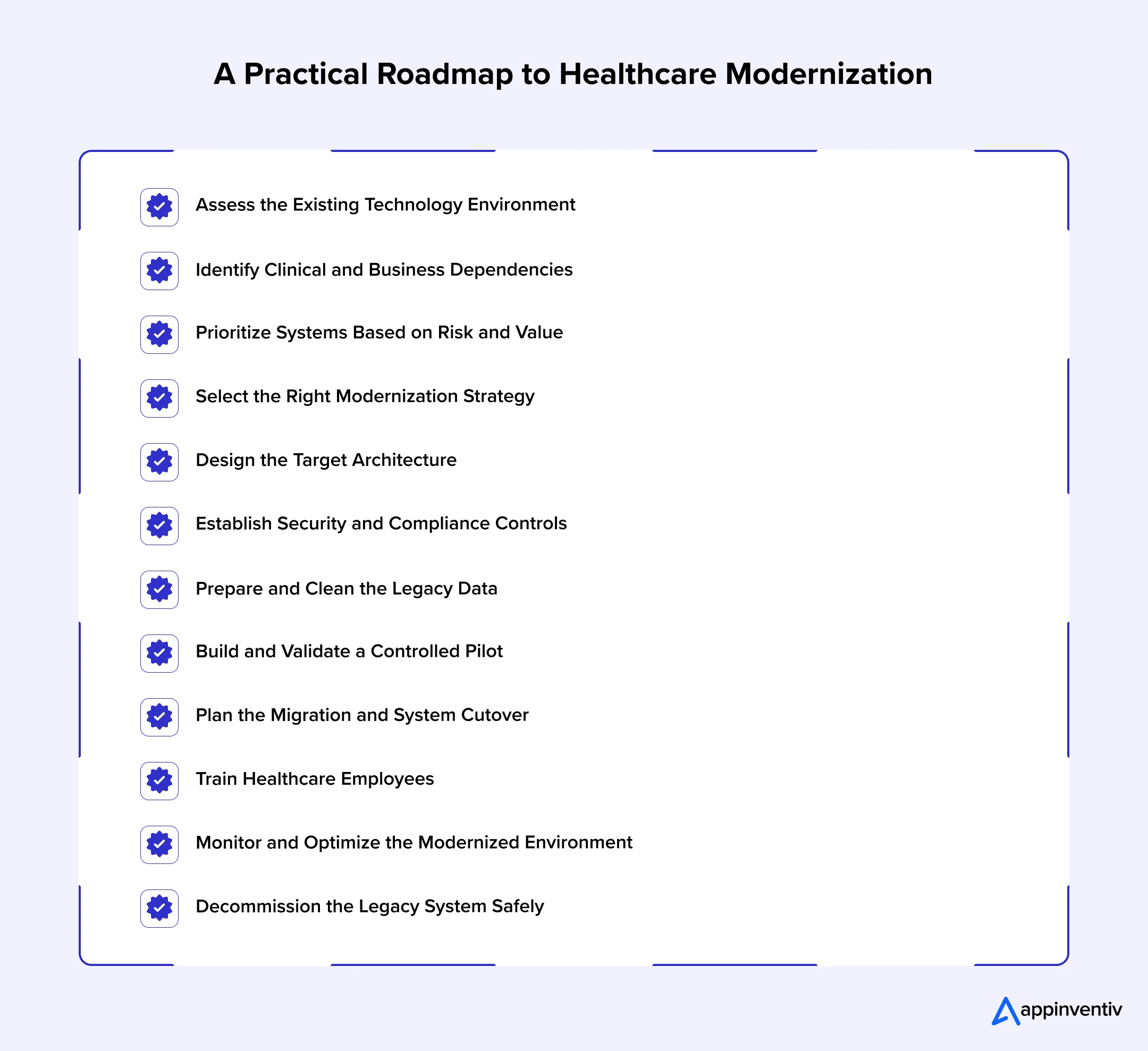 A Practical Roadmap to Healthcare Modernization