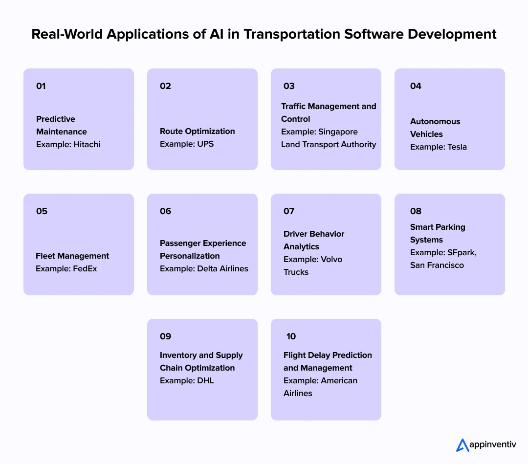 Real-World Applications of AI in Transportation Software Development Real-World Applications of AI in Transportation Software Development