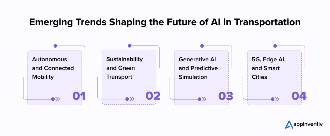 Emerging Trends Shaping the Future of AI in Transportation Emerging Trends Shaping the Future of AI in Transportation