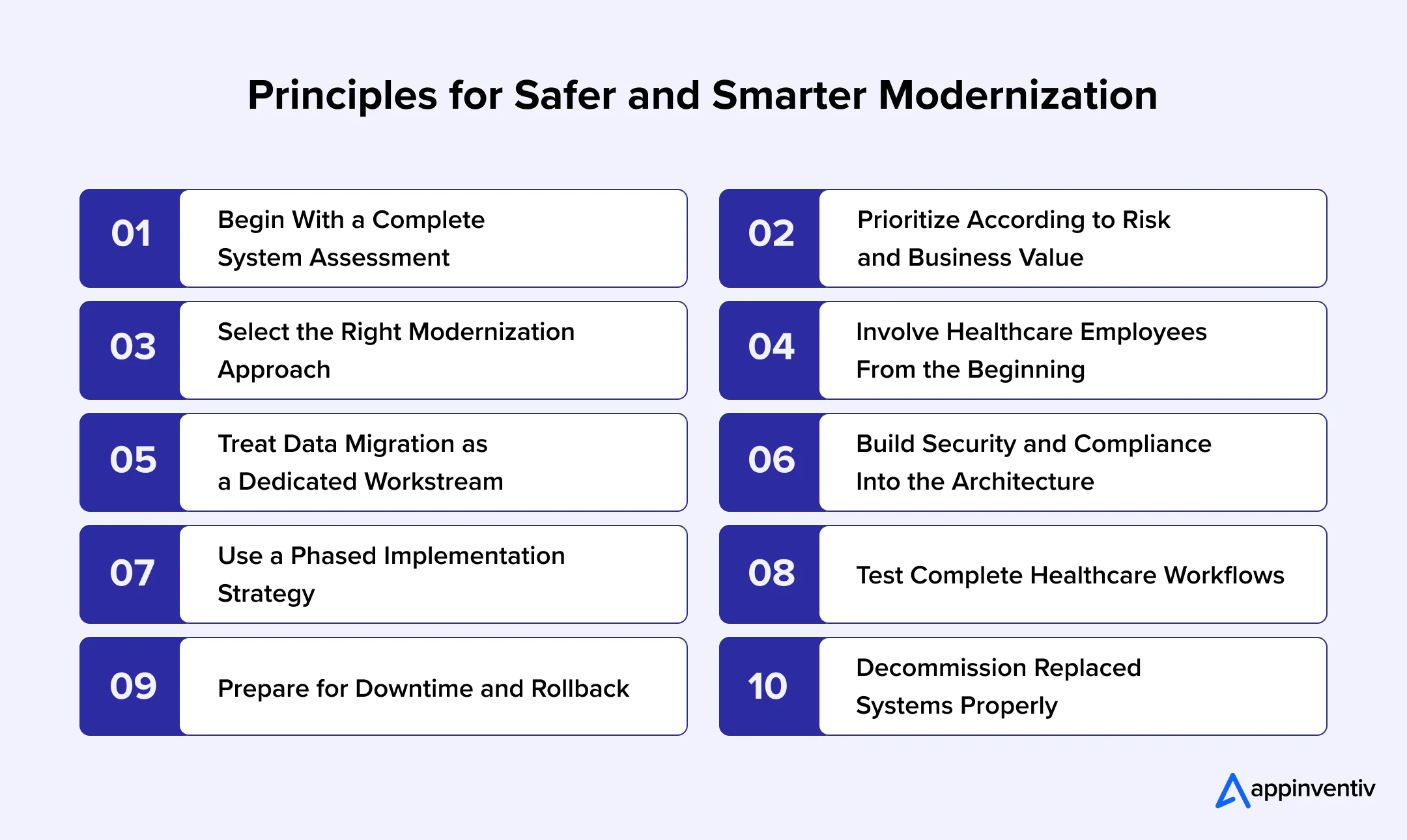 Principles for Safer and Smarter Modernization