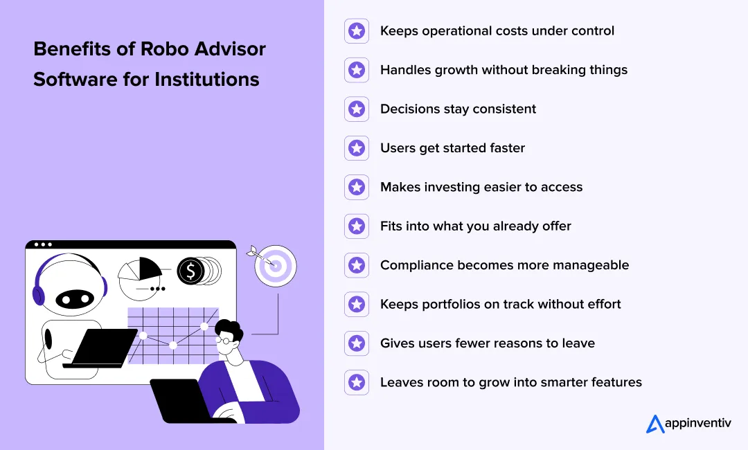 Benefits of Robo Advisor Software for Institutions
