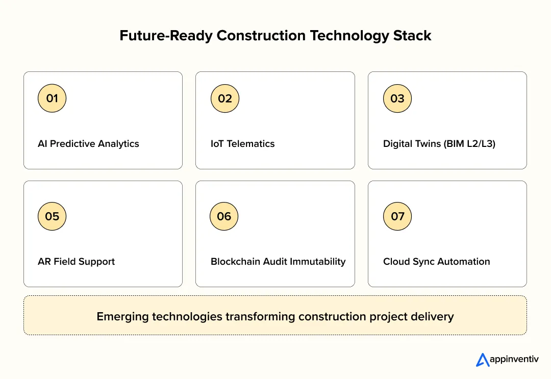 Future construction technology stack