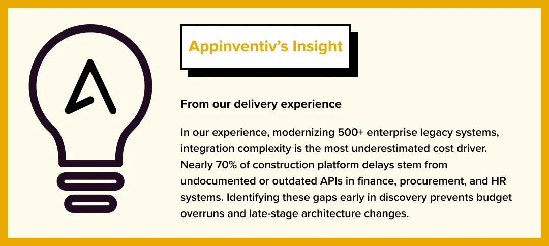 appinventiv insight