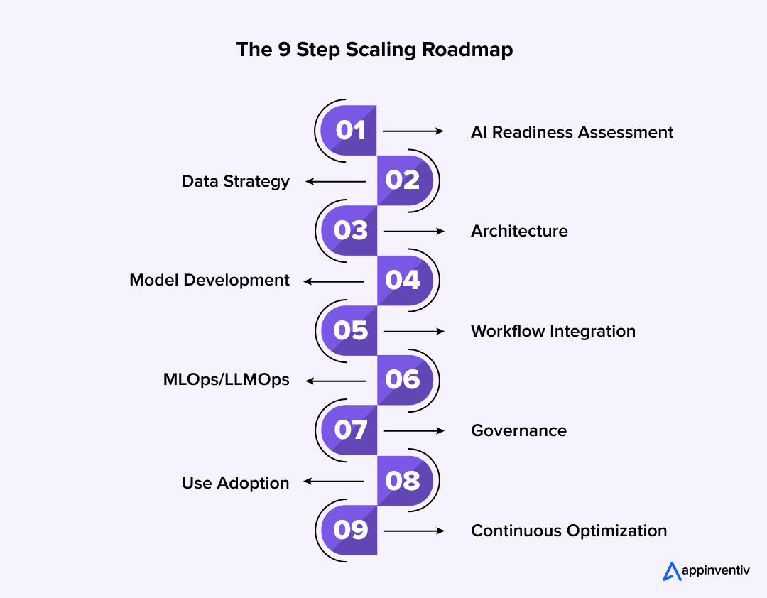 The source and info inside contradict with the source mentioned in the introduction The source and info inside contradict with the source mentioned in the introduction