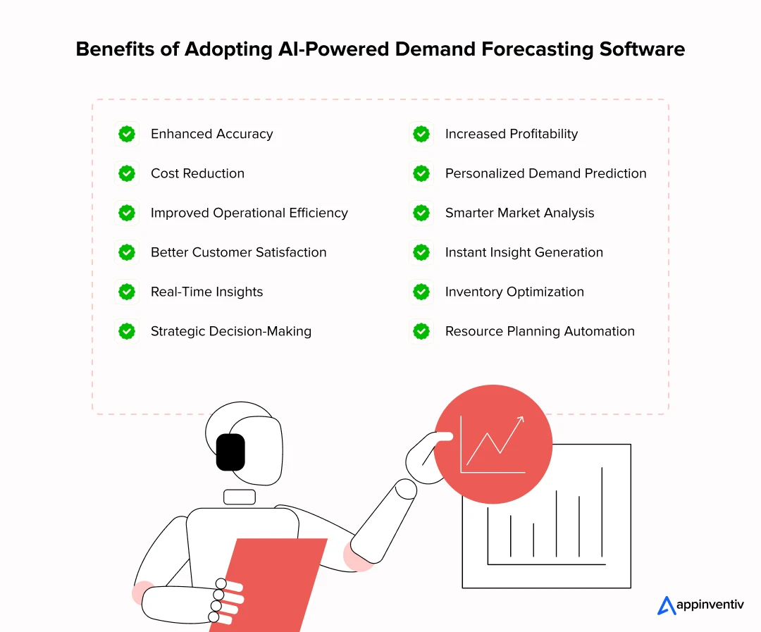 Benefits of Adopting AI-Powered Demand Forecasting Software