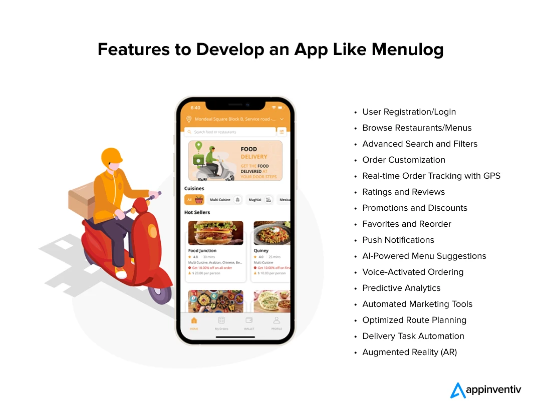 Features to Develop an App Like Menulog