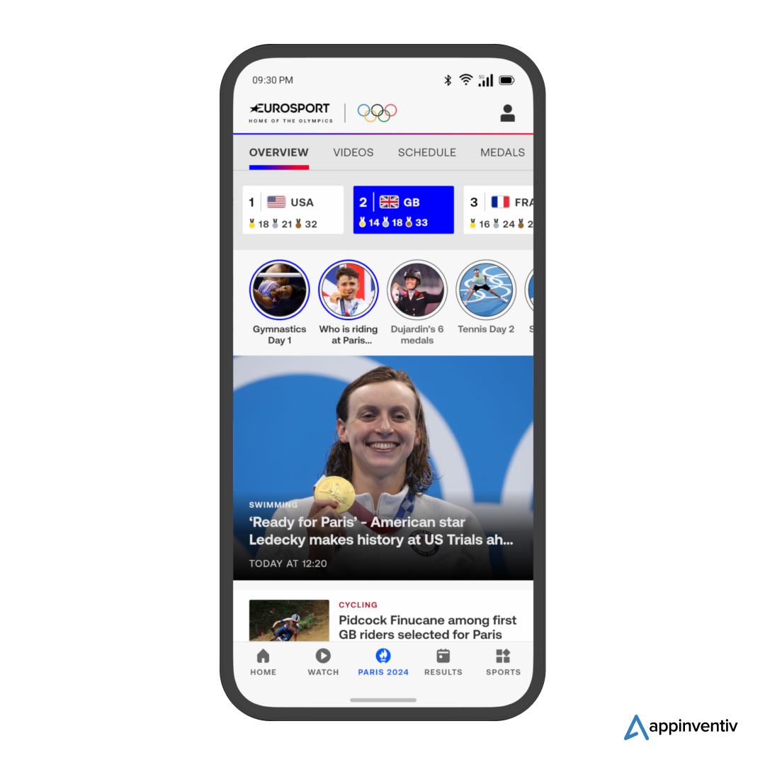 News Feature for An App like Eurosport
