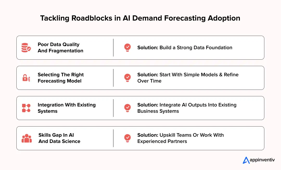  Addressing Implementation Challenges in AI Demand Forecasting