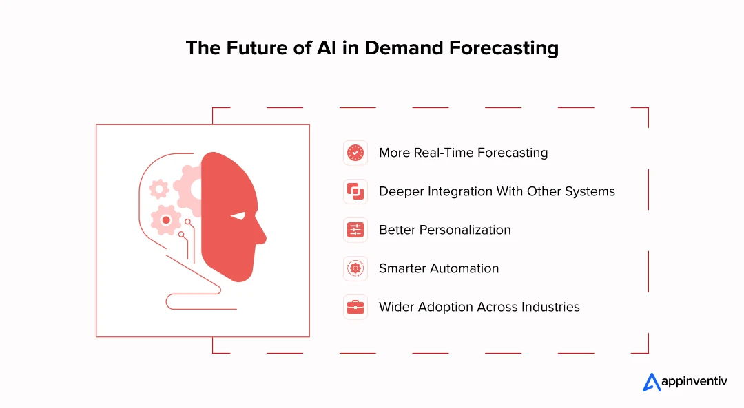  The Future of AI in Demand Forecasting 