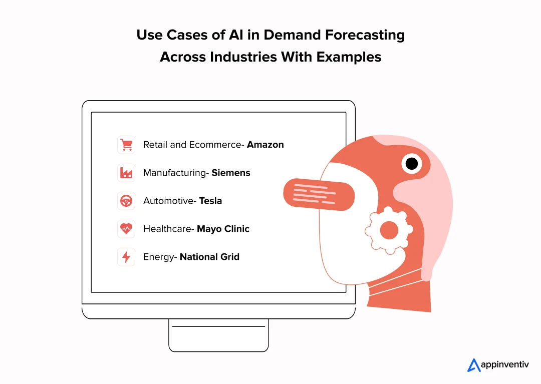 Use Cases of AI in Demand Forecasting Across Industries With Examples