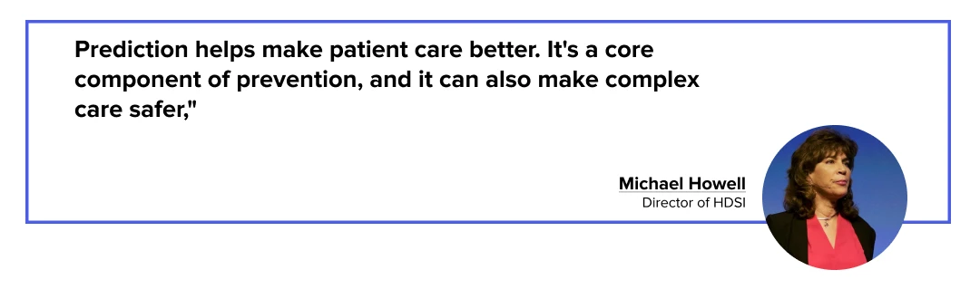 Predictive Analytics for Patient Care Quote