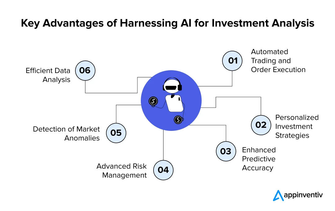 Key Advantages of Harnessing AI for Investment Analysis