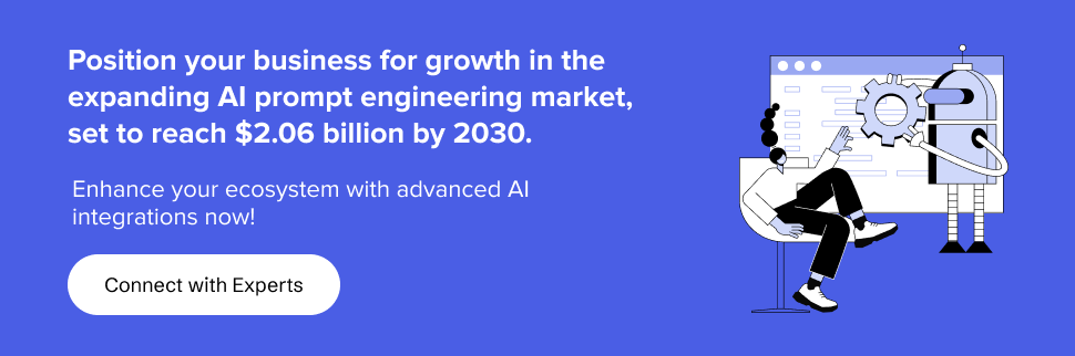 Elevate your ecosystem with cutting-edge prompt AI integrations with our expert help.