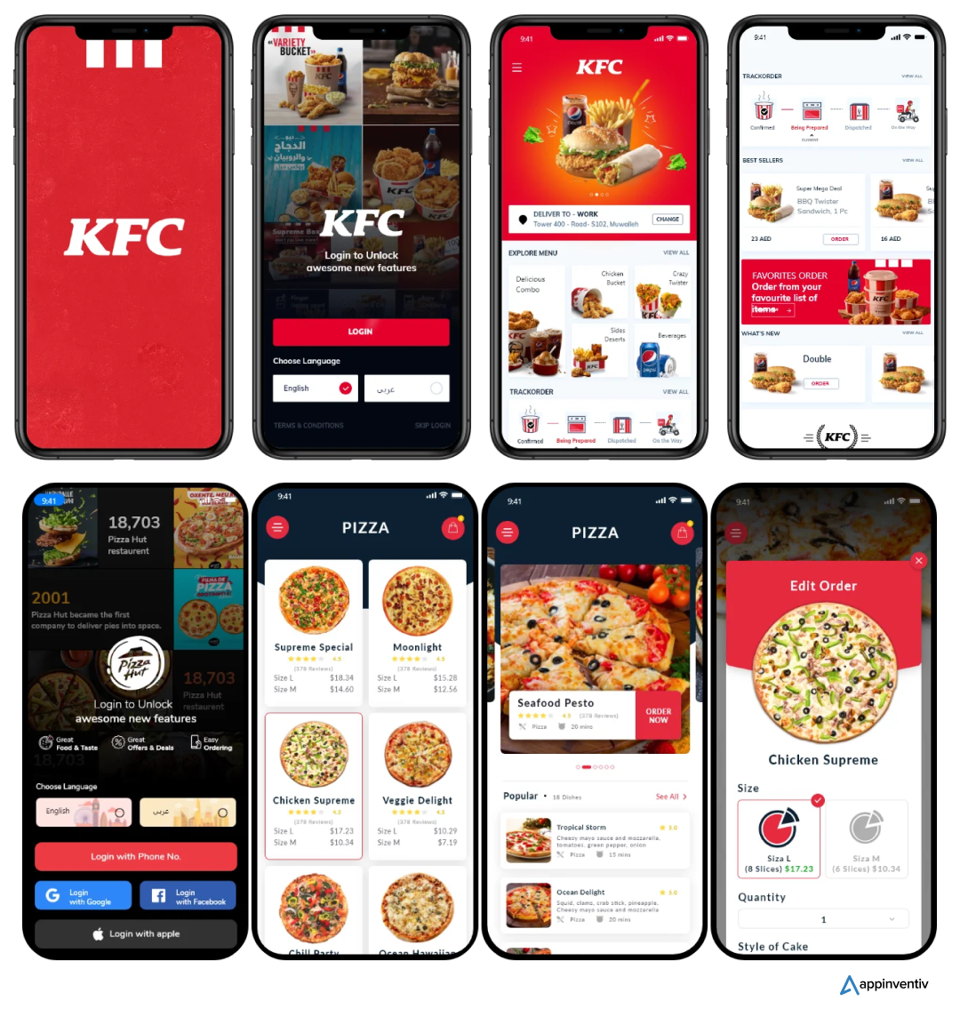 Appinventiv's collaboration with food delivery giants KFC and Pizza Hut