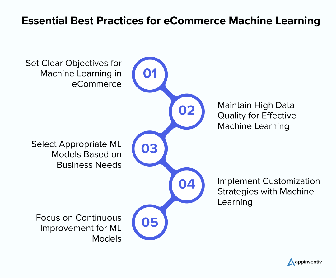 Essential Best Practices for eCommerce Machine Learning