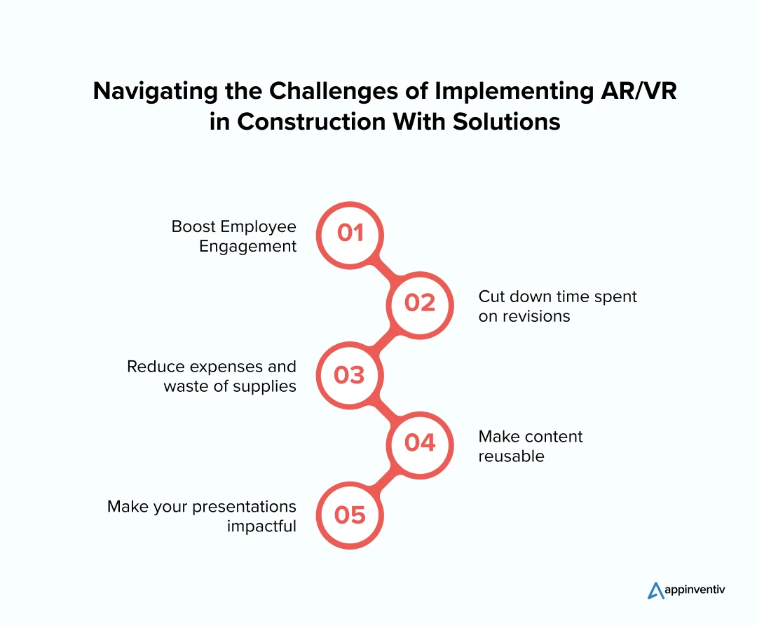 Navigating the Challenges of Implementing AR/VR in Construction With Solutions