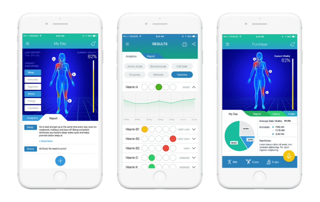 soniphi wellness app