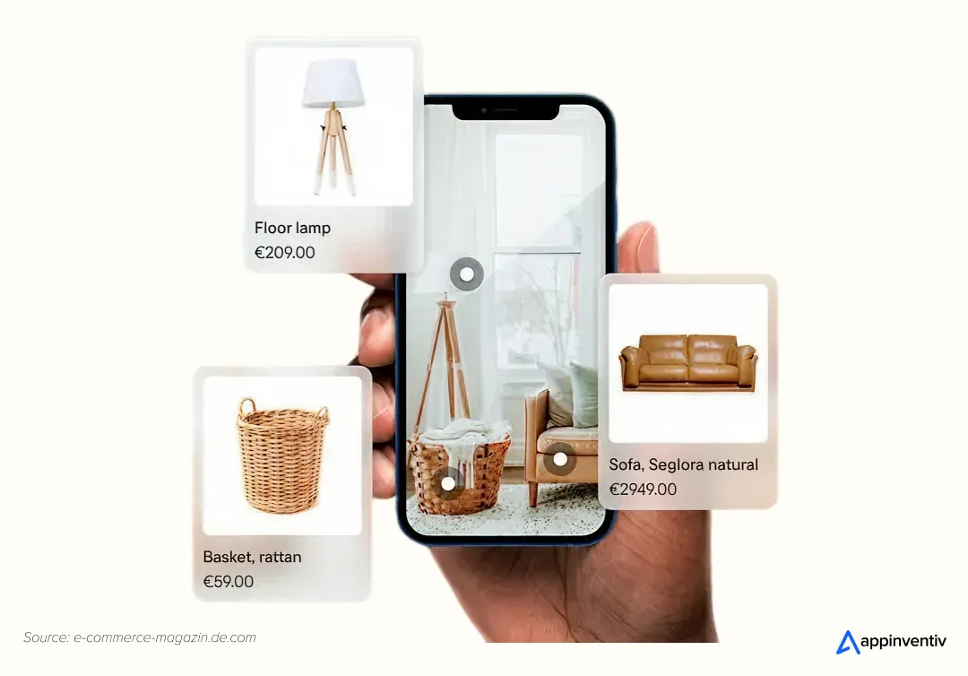 AI powered visual search in retail