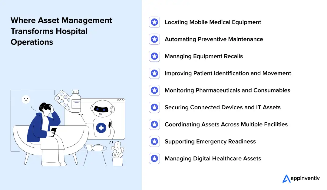 Where Asset Management Transforms Hospital Operations
