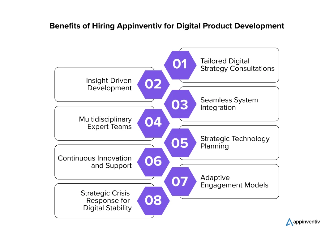 Benefits of Hiring Appinventiv for Digital Product Development 