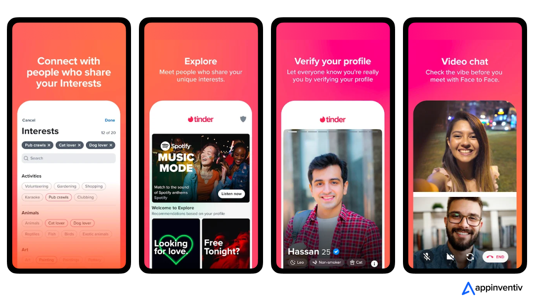 Tinder: A Dating App