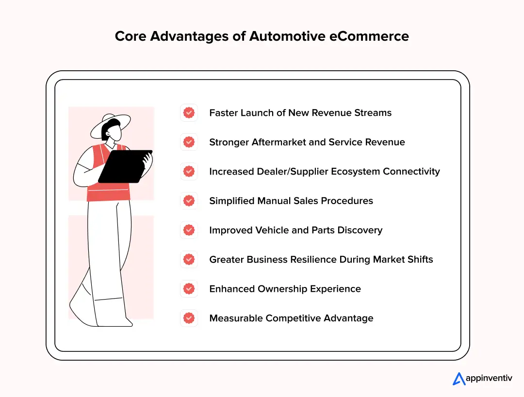 Core Advantages of Automotive eCommerce Core Advantages of Automotive eCommerce