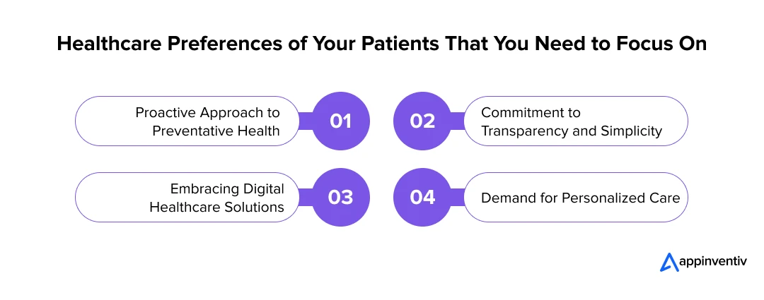 Healthcare Preferences of Your Patients That You Need to Focus On