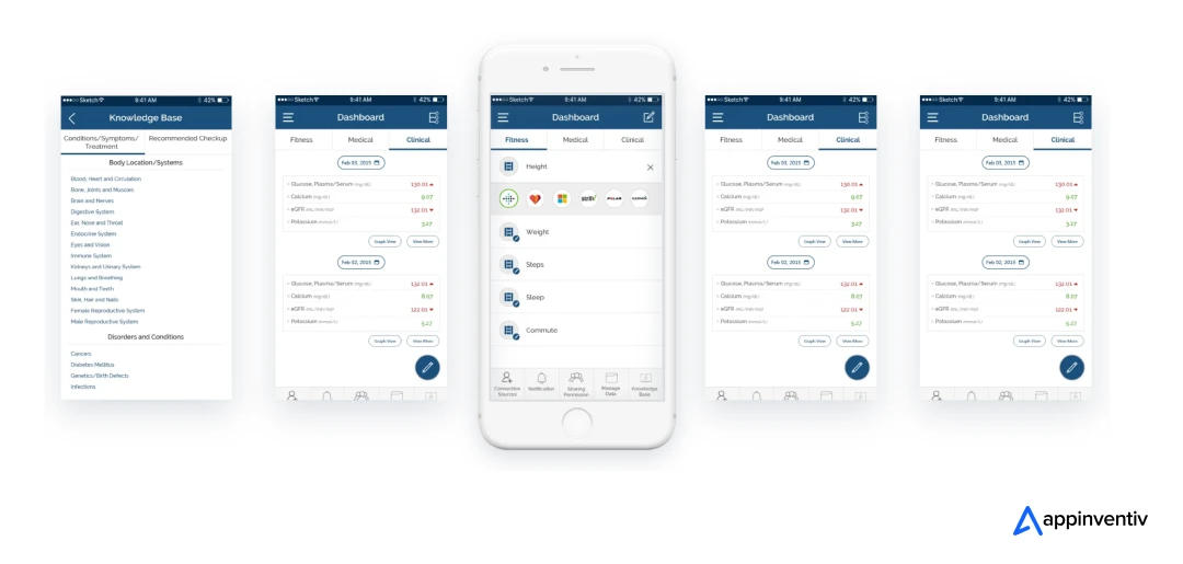 Health-e-People app screens