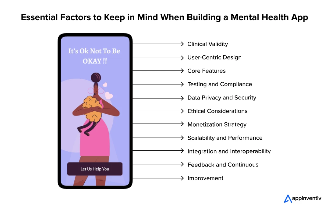 Essential Factors to Keep in Mind When Building a Mental Health App