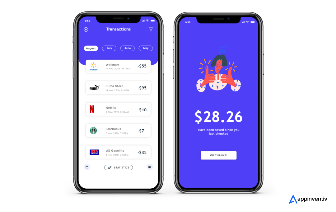  Appinventiv developed Mudra