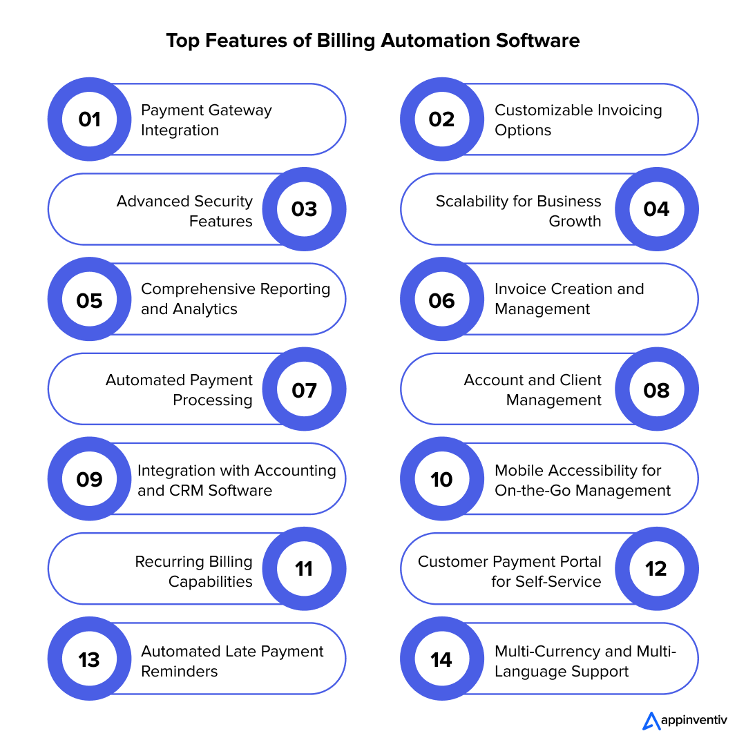 Top Features of Billing Automation Software