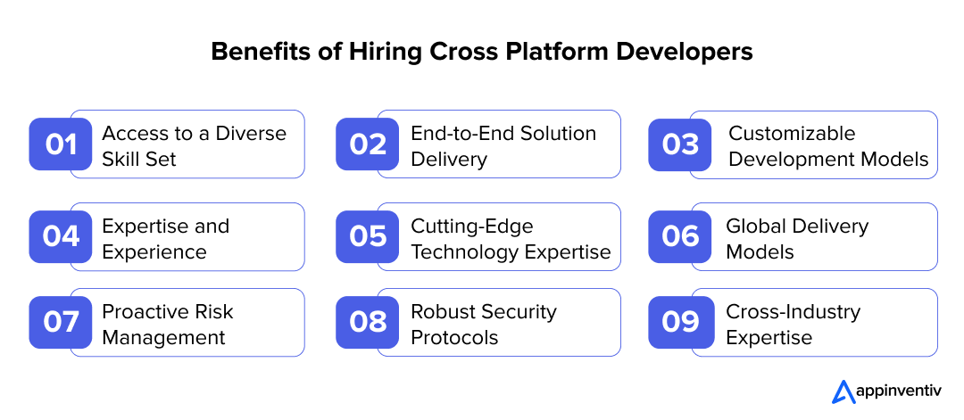 Benefits of Hiring Cross Platform Developers